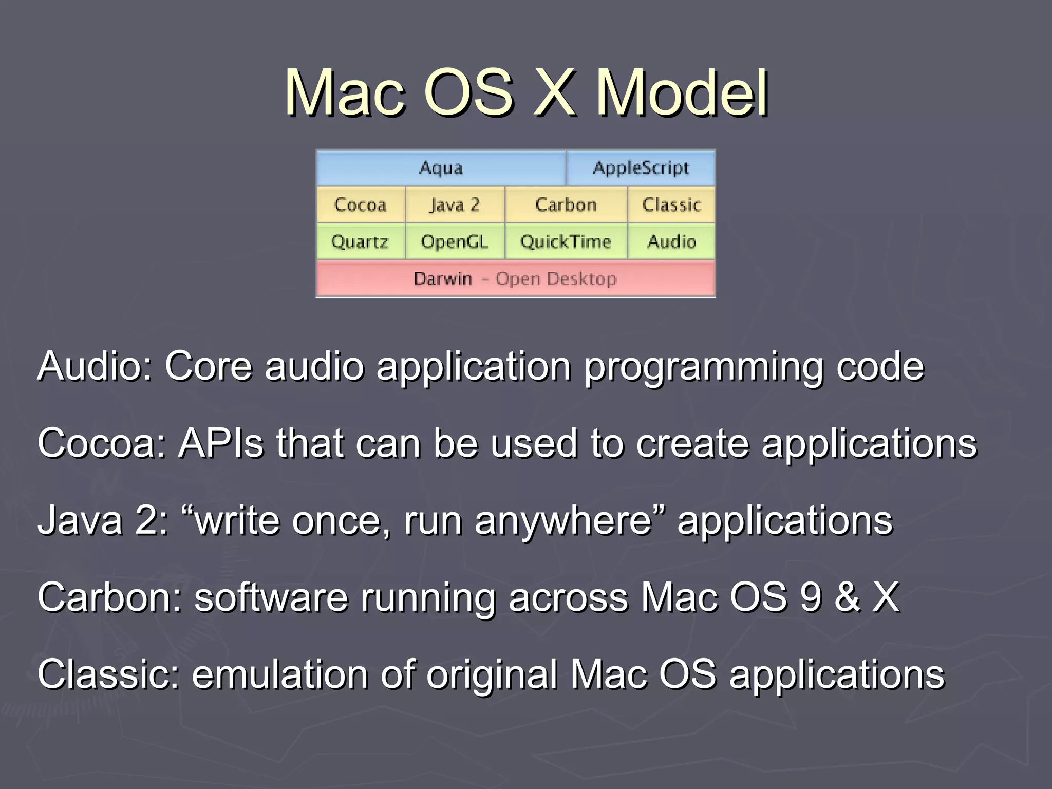 Mac OS X Model Audio: Core audio application programming code Cocoa: APIs that can be used to create applications Java 2: “write once, run anywhere” applications Carbon: software running across Mac OS 9 & X Classic: emulation of original Mac OS applications 