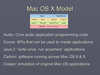 Introductory Mac OS X | PPT