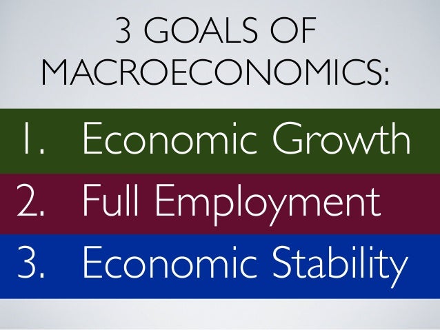 intro to macroeconomics