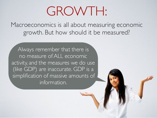 intro to macroeconomics