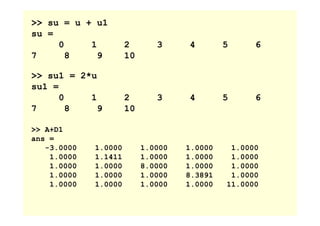>> su = u + u1
su =
0 1 2 3 4 5 6
7 8 9 10
>> su1 = 2*u
su1 =
0 1 2 3 4 5 6
7 8 9 10
>> A+D1
ans =
-3.0000 1.0000 1.0000 1.0000 1.0000
1.0000 1.1411 1.0000 1.0000 1.0000
1.0000 1.0000 8.0000 1.0000 1.0000
1.0000 1.0000 1.0000 8.3891 1.0000
1.0000 1.0000 1.0000 1.0000 11.0000
 