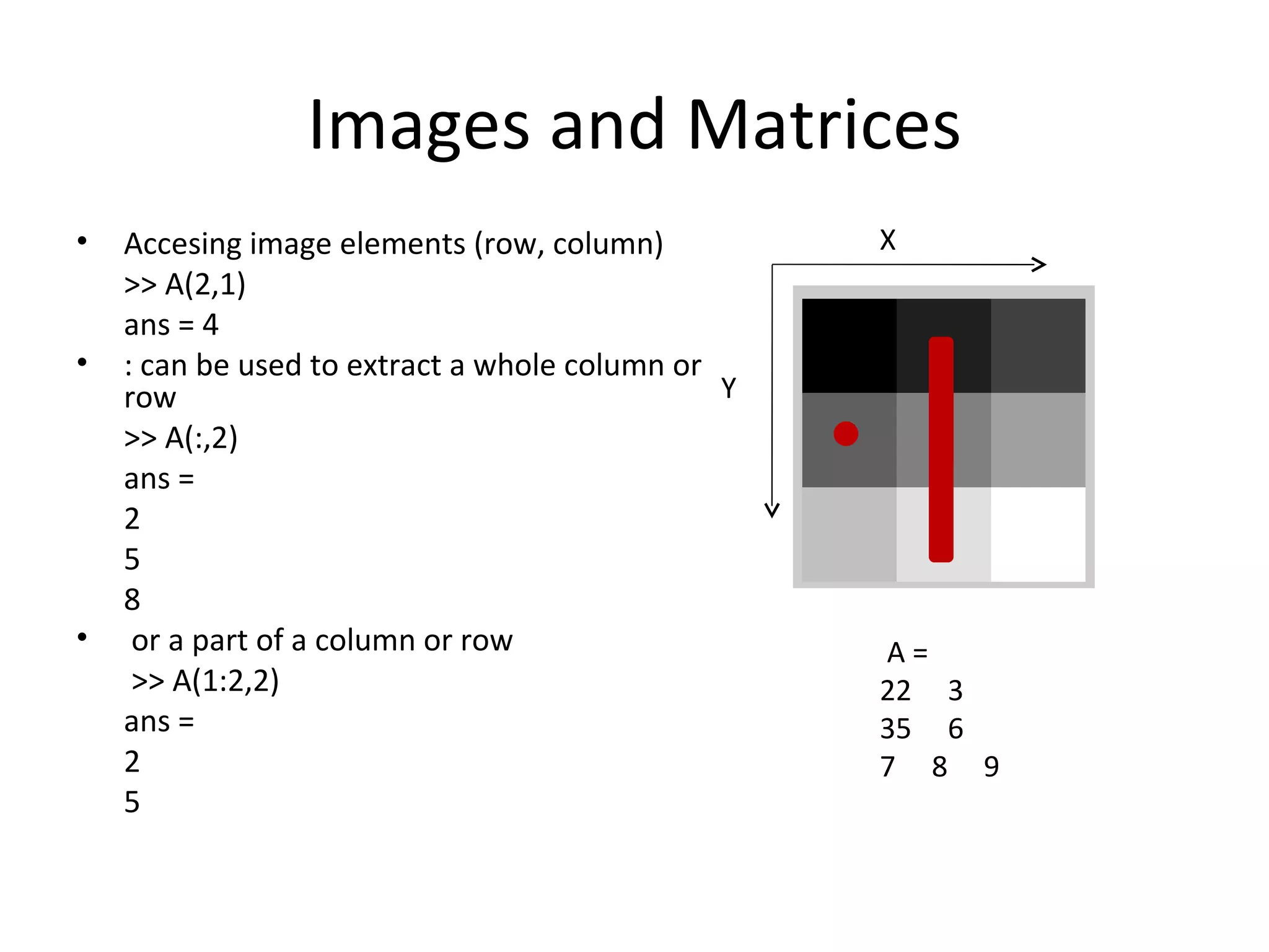 Intro matlab and convolution islam | PPT