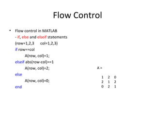 Intro matlab and convolution islam | PPT