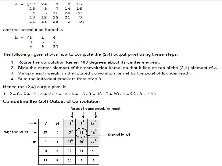 convolution matlab 2012