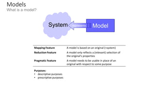Abstraction and human mind
• The human mind continuously re-works reality by applying cognitive
processes
• Abstraction: capability of finding the commonality in many different
observations:
• generalize specific features of real objects (generalization)
• classify the objects into coherent clusters (classification)
• aggregate objects into more complex ones (aggregation)
• Model: a simplified or partial representation of reality, defined in
order to accomplish a task or to reach an agreement
 
