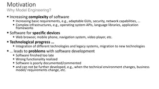 Motivation
What is Model Engineering?
 Model as the central artifact of software development
 Related terms
 Model Driven Engineering (MDE),
 Model Driven [Software] Development (MDD/MDSD),
 Model Driven Architecture (MDA)
 Model Integrated Computing (MIC)
Model
Rapid prototyping
Static analysis
Code generation
Automated testing
Refactoring/
Transformation
Documentation
 