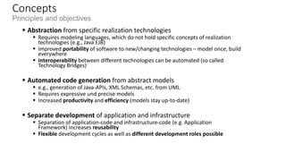 Motivation
Why Model Engineering?
 Traditional usage of models in software development
 Communication with customers and users (requirement specification, prototypes)
 Support for software design, capturing of the intention
 Task specification for programming
 Code visualization
 What is the difference to Model Engineering?
 