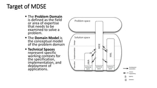 Relations between MD* Acronyms
Source: Jordi Cabot. Clarifying concepts: MBE vs MDE vs MDD vs MDA.
Available in http://modeling-languages.com/clarifying-concepts-mbe-vs-mde-vs-mdd-vs-mda/
• Model-Driven Development
(MDD) is a development paradigm
that uses models as the primary
artifact of the development
process.
• Model-driven Architecture (MDA)
is the particular vision of MDD
proposed by the Object
Management Group (OMG)
• Model-Driven Engineering (MDE)
is a superset of MDD becauseit
goes beyond of the pure
development
• Model-Based Engineering (or
“model-based development”)
(MBE) is a softer version of ME,
where models do not “drive” the
process.
 