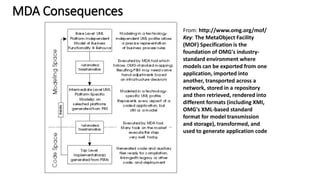 Model Transformations – the model-driven heart
 Transforming items
 MDSE provides appropriate languages for defining model
transformation rules
 Rules can be written manually from scratch by a developer, or can be
defined as a refined specification of an existing one.
 Alternatively, transformations themselves can be produced
automatically out of some higher level mapping rules between models
 defining a mapping between elements of a model to elements to another one
(model mapping or model weaving)
 automating the generation of the actual transformation rules through a system
that receives as input the two model definitions and the mapping
 Transformations themselves can be seen as models!!
 