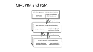 Modeling Levels
CIM, PIM, PSM
 Computation independent (CIM): describe requirements and needs at a
very abstract level, without any reference to implementation aspects (e.g.,
description of user requirements or business objectives);
 Platform independent (PIM): define the behavior of the systems in terms of
stored data and performed algorithms, without any technical or
technological details;
 Platform-specific (PSM): define all the technological aspects in detail.
39
 