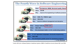 Agenda
• Model-driven preliminaries
• Key terms in MDE
• MDA in deep
• Some examples
• Models in Deep (philosophy)
 