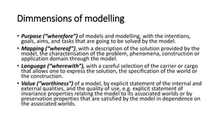 Myths around models
1. Modelling equals documentation.
2. You can think everything through from the start.
3. Modelling implies a heavyweight software process.
4. You must “freeze” requirements and then you can start with modelling.
5. Your model is carved in stone and changes only from time to time.
6. You must use a CASE tool.
7. Modelling is a waste of time.
8. The world revolves around data modelling.
9. All developers know how to model.
10. Modelling is independent of the language.
 