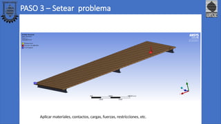 Intoduccion al metodo de los elementos finitos.[Intro MEF] -MSF 1C2021.pptx
