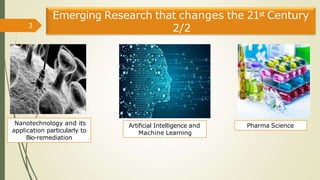 INTRODUCTION TO RESEARCH METHODLOGY IN SENIORS | PPTX