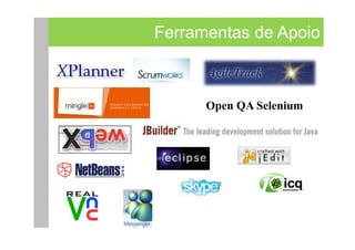 Ferramentas de Apoio



      Open QA Selenium
 