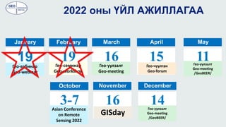 3-7
2022 оны ҮЙЛ АЖИЛЛАГАА
19
January
19
February
16
March
15
April
11
May
October
16
November
14
December
Гео-вэбинар
Geo-webinar
Гео-семинар
Geo-workshop
Гео-чуулган
Geo-forum
Гео-уулзалт
Geo-meeting
/GeoBEER/
Гео-уулзалт
Geo-meeting
/GeoBEER/
Гео-уулзалт
Geo-meeting
GISday
Asian Conference
on Remote
Sensing 2022
 