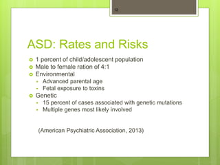 Identifying and Handling Children with Disabilities | PPTX