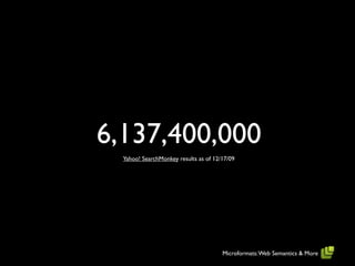 6,137,400,000
  Yahoo! SearchMonkey results as of 12/17/09




                                       Microformats: Web Semantics & More
 