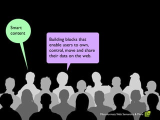 Smart
content
          Building blocks that
          enable users to own,
          control, move and share
          their data on the web.




                                    Microformats: Web Semantics & More
 