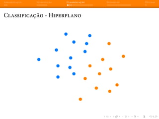 Apresentação Introdução Classificação Regressão Dúvidas
Classificação - Hiperplano
 