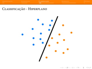 Apresentação Introdução Classificação Regressão Dúvidas
Classificação - Hiperplano
 