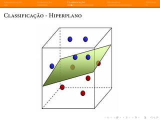 Apresentação Introdução Classificação Regressão Dúvidas
Classificação - Hiperplano
 