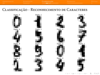 Apresentação Introdução Classificação Regressão Dúvidas
Classificação - Reconhecimento de Caracteres
 