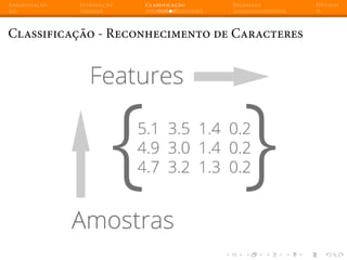 Apresentação Introdução Classificação Regressão Dúvidas
Classificação - Reconhecimento de Caracteres
 