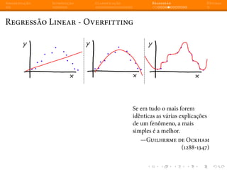 Apresentação Introdução Classificação Regressão Dúvidas
Regressão Linear - Overfitting
Se em tudo o mais forem
idênticas as várias explicações
de um fenômeno, a mais
simples é a melhor.
—Guilherme de Ockham
(1288-1347)
 
