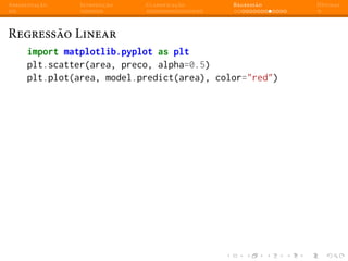Apresentação Introdução Classificação Regressão Dúvidas
Regressão Linear
import matplotlib.pyplot as plt
plt.scatter(area, preco, alpha=0.5)
plt.plot(area, model.predict(area), color="red")
 