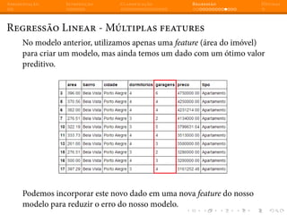 Apresentação Introdução Classificação Regressão Dúvidas
Regressão Linear - Múltiplas features
No modelo anterior, utilizamos apenas uma feature (área do imóvel)
para criar um modelo, mas ainda temos um dado com um ótimo valor
preditivo.
Podemos incorporar este novo dado em uma nova feature do nosso
modelo para reduzir o erro do nosso modelo.
 