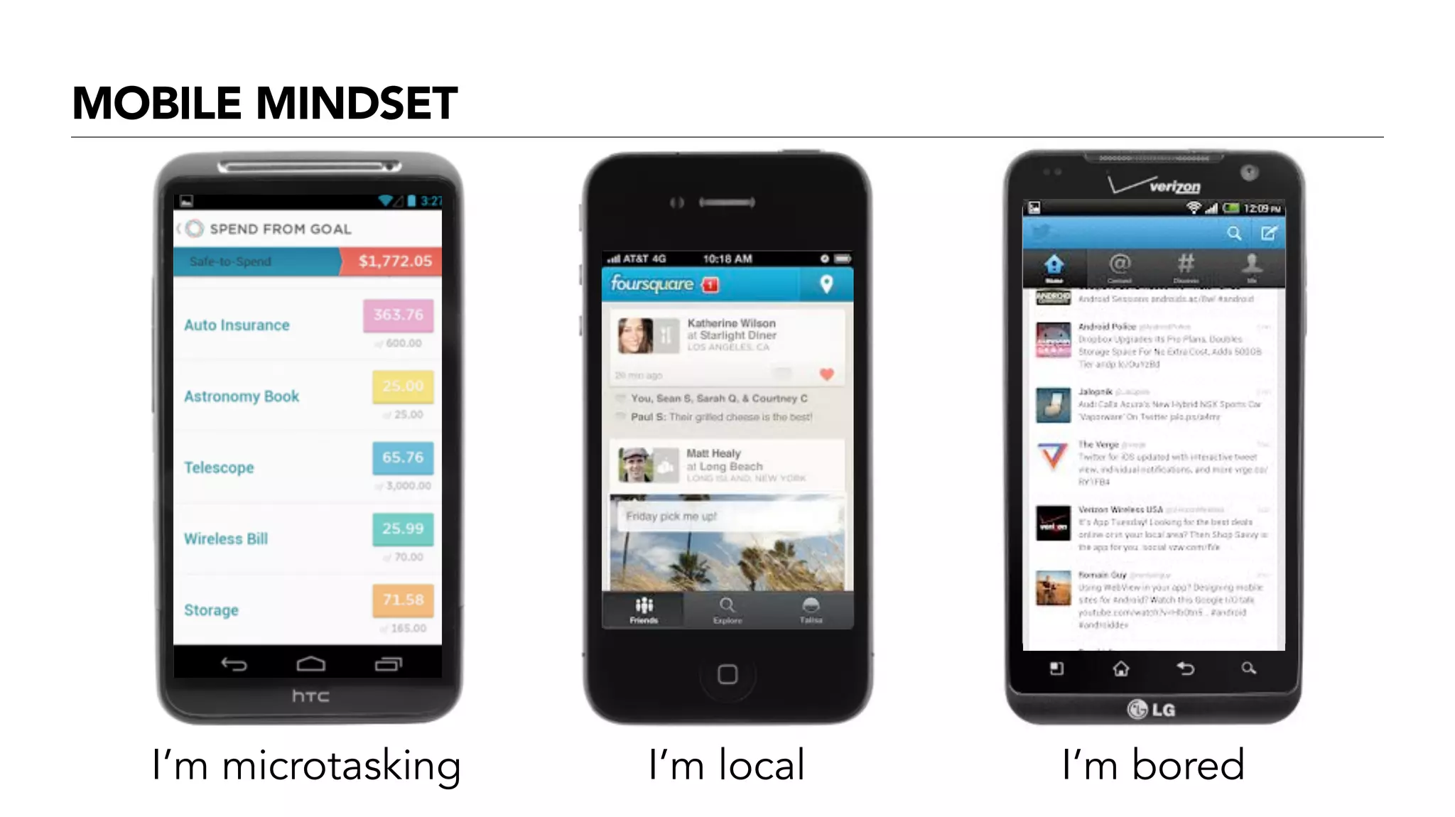 MOBILE MINDSET
I’m microtasking I’m local I’m bored
 