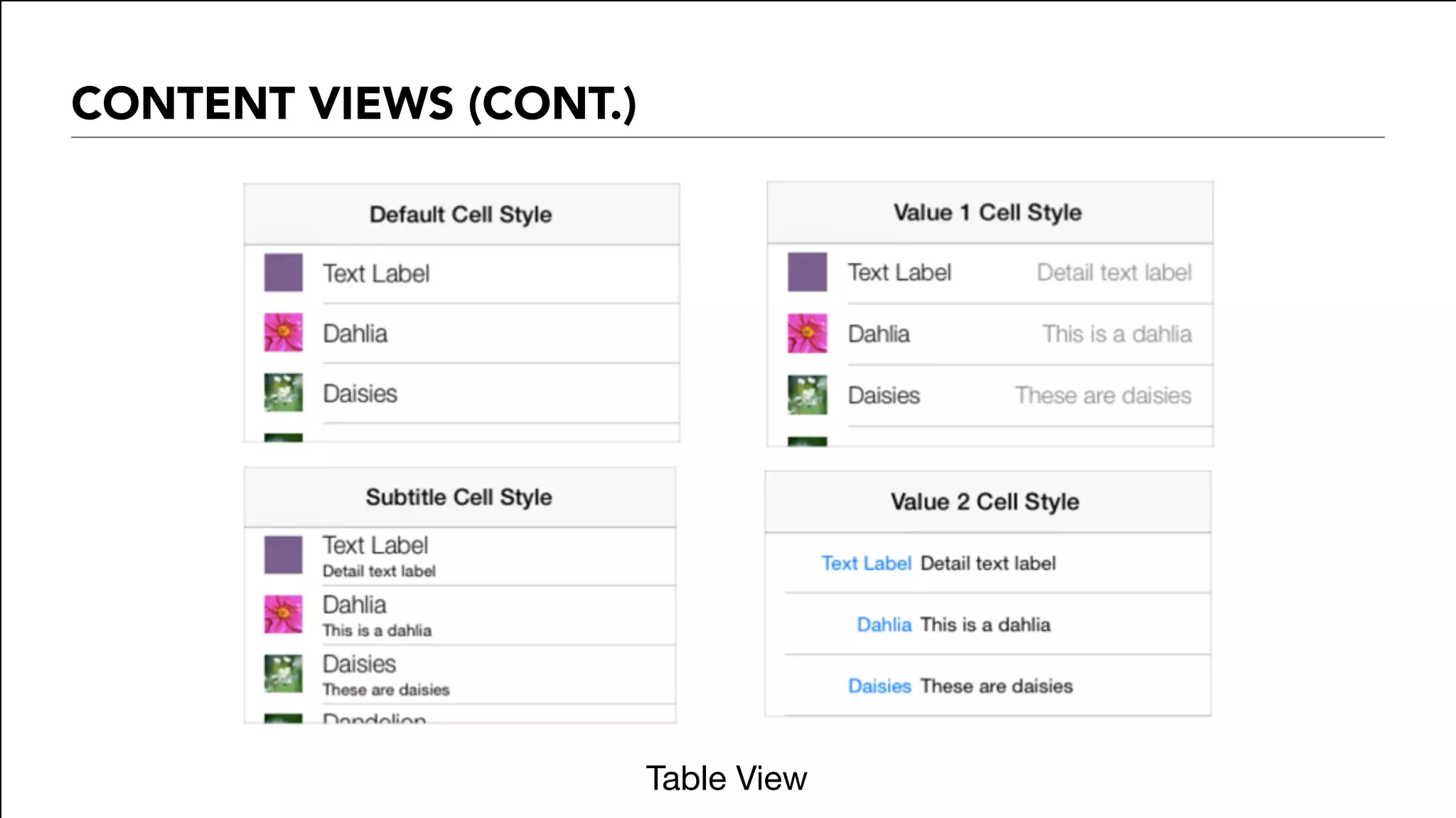 CONTENT VIEWS (CONT.)
Table View
 