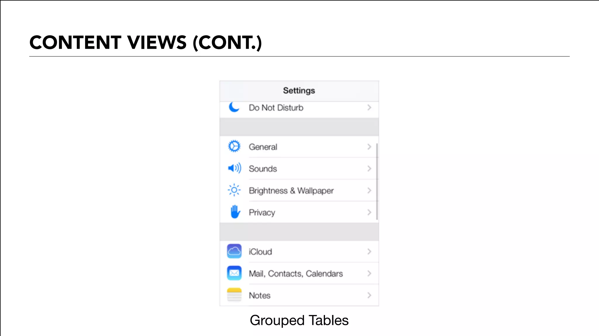 CONTENT VIEWS (CONT.)
Grouped Tables
 