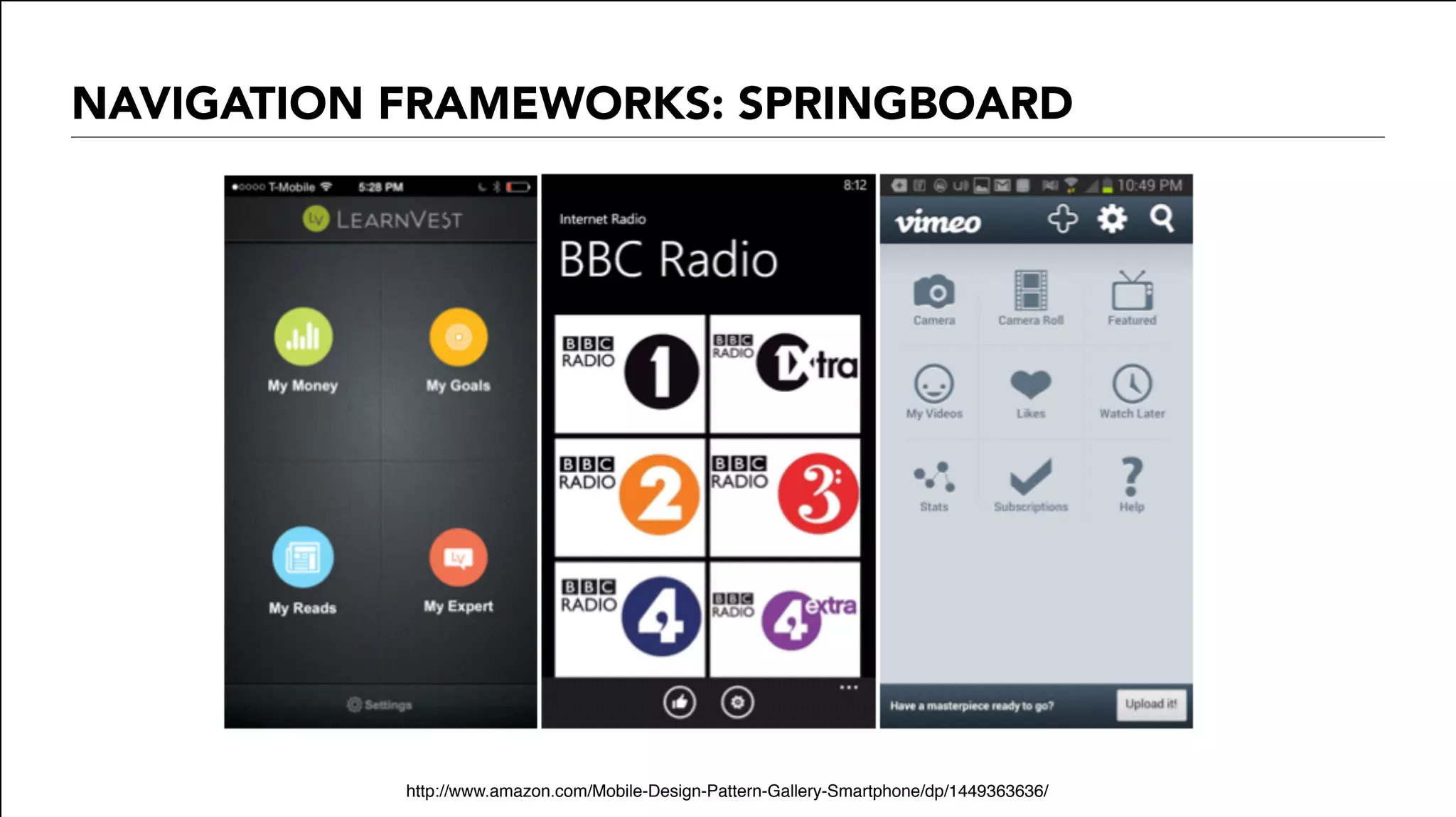 NAVIGATION FRAMEWORKS: SPRINGBOARD
http://www.amazon.com/Mobile-Design-Pattern-Gallery-Smartphone/dp/1449363636/
 