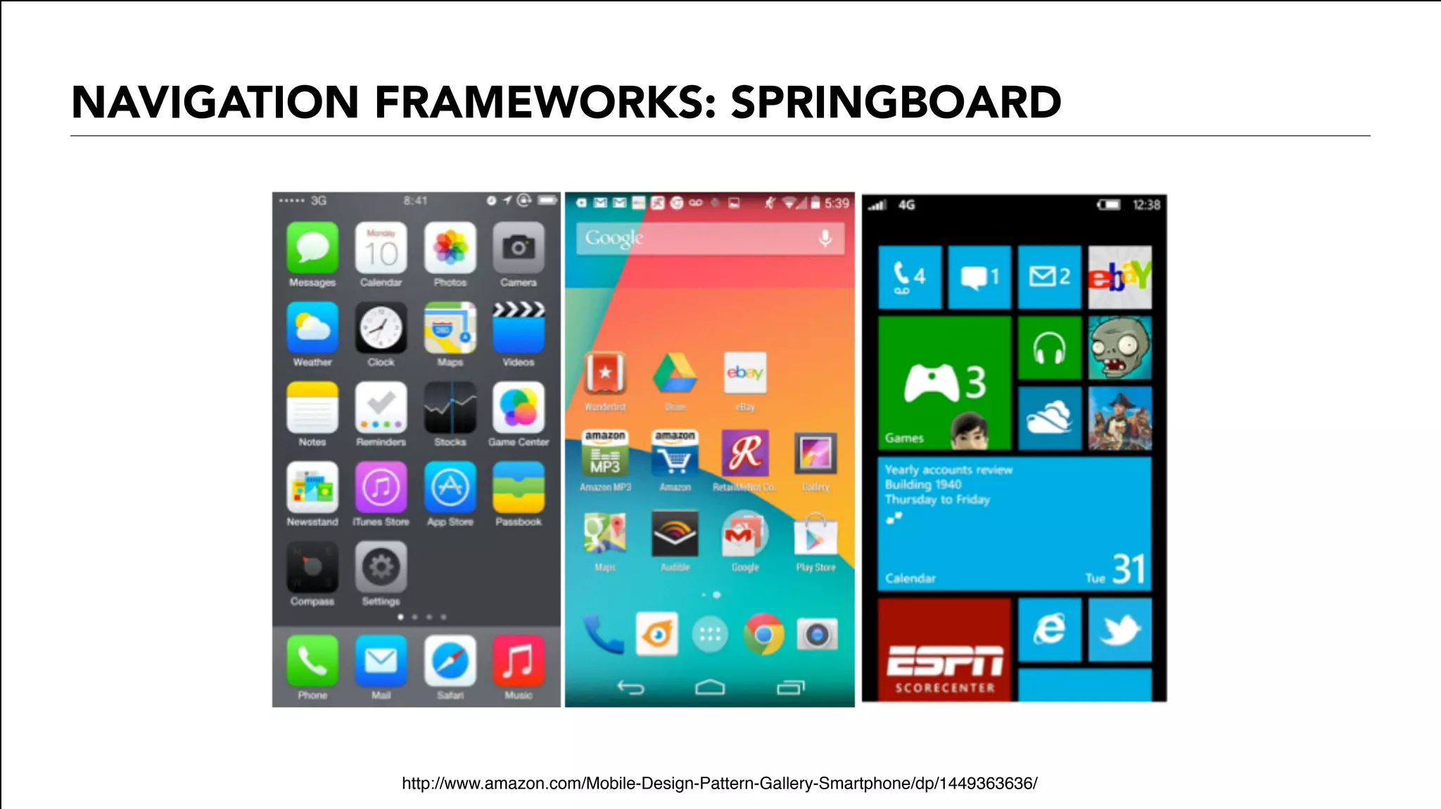 NAVIGATION FRAMEWORKS: SPRINGBOARD
http://www.amazon.com/Mobile-Design-Pattern-Gallery-Smartphone/dp/1449363636/
 