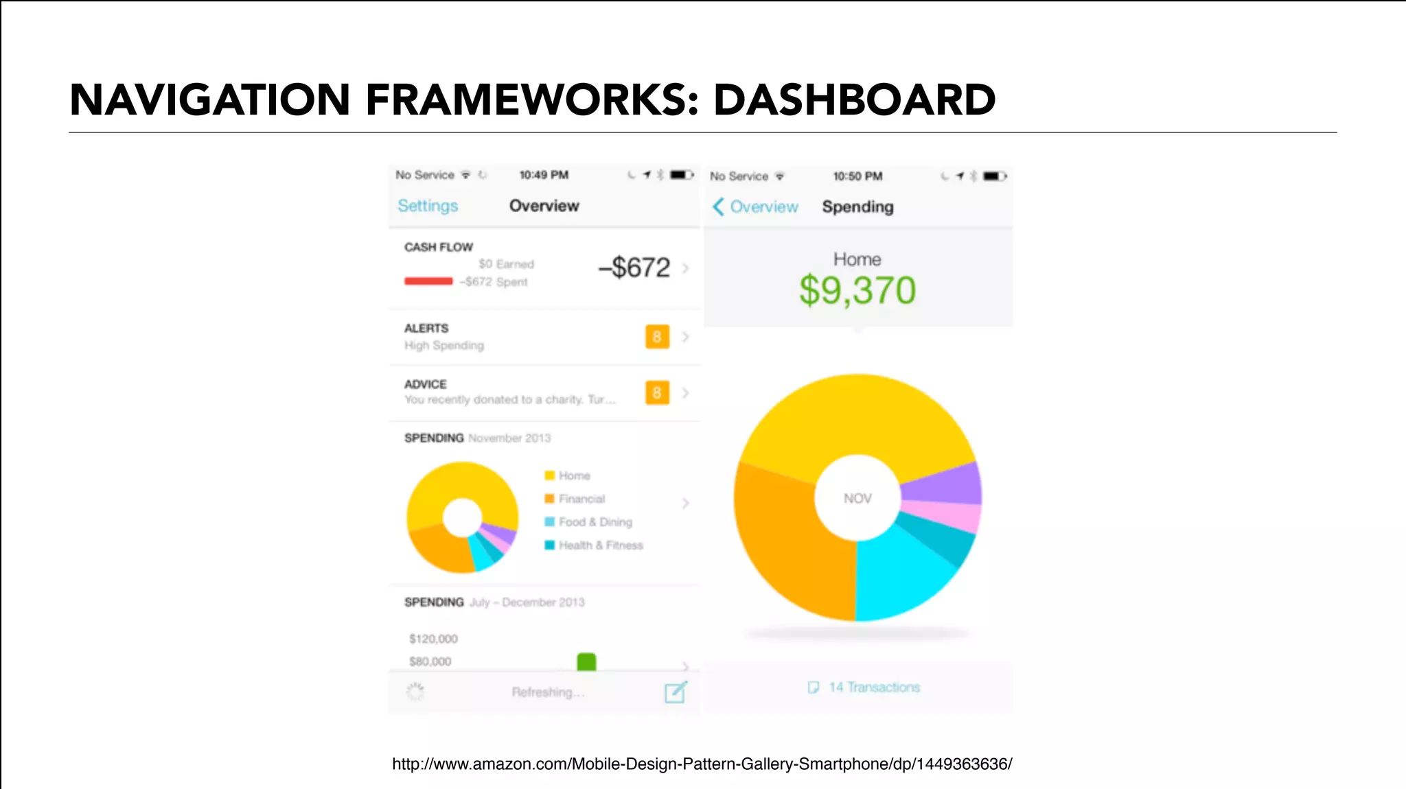 NAVIGATION FRAMEWORKS: DASHBOARD
http://www.amazon.com/Mobile-Design-Pattern-Gallery-Smartphone/dp/1449363636/
 