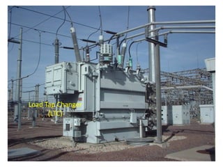 Load Tap Changer
(LTC)
 