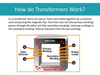 In a transformer there are two or more coils linked together by a common
core conducting the magnetic flux. Flux from one coil (the primary winding)
passes through the other coil (the secondary winding), inducing a voltage in
the secondary winding. Mutual induction links the two windings.
How do Transformers Work?
 