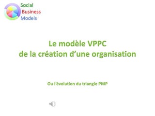 Le modèle VPPC
de la création d’une organisation
Ou l’évolution du triangle PMP
 