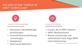 Lehrer und Ausbilder
• Hochschul-/ Berufsbildungs-
einrichtungen
• Unternehmensentwicklung/
-vertretungen
• Inkubatoren
• Kommunale Behörden
Frauen in STEM
• Frauen, die in MINT arbeiten
• MINT-Absolventinnen
• Bereits existierende und
aufstrebende Early Stage MINT-
Unternehmerinnen
Unternehmerinnen in STEM | www.stementrepreneurs.eu
FÜR WEN IST DAS “STARTUP IN
MINT” CURRICULUM?
 