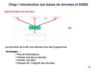 Les données de la BD sont décrites hors des programmes
Approche Base de données.
Chap I :Introduction aux bases de données et SGBD
Avantages :
Pas de Redondance
Vitesse d’accès au donnée
Facilité des MAJ
Respect de l’intégrité des données
10
 