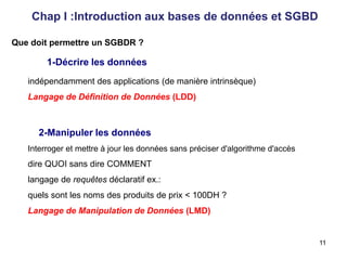 Chap I :Introduction aux bases de données et SGBD
Que doit permettre un SGBDR ?
1-Décrire les données
indépendamment des applications (de manière intrinsèque)
Langage de Définition de Données (LDD)
2-Manipuler les données
Interroger et mettre à jour les données sans préciser d'algorithme d'accès
dire QUOI sans dire COMMENT
langage de requêtes déclaratif ex.:
quels sont les noms des produits de prix < 100DH ?
Langage de Manipulation de Données (LMD)
11
 