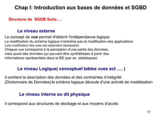 Le concept de vue permet d'obtenir l'indépendance logique
La modification du schéma logique n’entraîne pas la modification des applications
(une modification des vues est cependant nécessaire)
Chaque vue correspond à la perception d’une partie des données,
mais aussi des données qui peuvent être synthétisées à partir des
informations représentées dans la BD (par ex. statistiques)
Le niveau Logique( conceptuel tables vues ect …. )
il contient la description des données et des contraintes d’intégrité
(Dictionnaire de Données) le schéma logique découle d’une activité de modélisation
Le niveau externe
Le niveau interne ou dit physique
il correspond aux structures de stockage et aux moyens d’accés
Chap I: Introduction aux bases de données et SGBD
Structure de SGDB Suite …
17
 