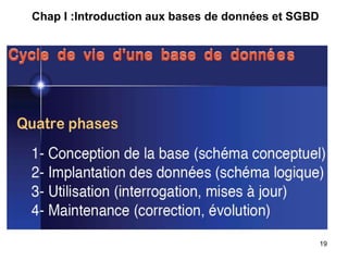 Chap I :Introduction aux bases de données et SGBD
19
 