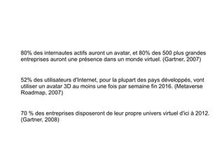 80% des internautes actifs auront un avatar, et 80% des 500 plus grandes
entreprises auront une présence dans un monde virtuel. (Gartner, 2007)


52% des utilisateurs d'Internet, pour la plupart des pays développés, vont
utiliser un avatar 3D au moins une fois par semaine fin 2016. (Metaverse
Roadmap, 2007)


70 % des entreprises disposeront de leur propre univers virtuel d'ici à 2012.
(Gartner, 2008)
 