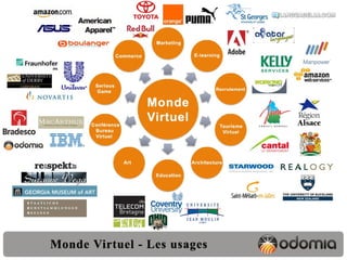 Monde Virtuel et Business - Introduction