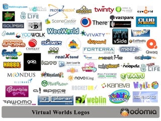 Monde Virtuel et Business - Introduction
