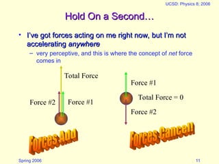 Spring 2006
UCSD: Physics 8; 2006
11
Hold On a Second…
Hold On a Second…
• I’ve got forces acting on me right now, but I’m not
I’ve got forces acting on me right now, but I’m not
accelerating
accelerating anywhere
anywhere
– very perceptive, and this is where the concept of net force
comes in
Force #1
Force #2
Total Force
Force #1
Force #2
Total Force = 0
 