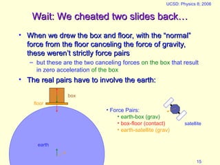 Spring 2006
UCSD: Physics 8; 2006
15
Wait: We cheated two slides back…
Wait: We cheated two slides back…
• When we drew the box and floor, with the “normal”
When we drew the box and floor, with the “normal”
force from the floor canceling the force of gravity,
force from the floor canceling the force of gravity,
these weren’t strictly force pairs
these weren’t strictly force pairs
– but these are the two canceling forces on the box that result
in zero acceleration of the box
• The real pairs have to involve the earth:
The real pairs have to involve the earth:
box
floor
earth
satellite
• Force Pairs:
• earth-box (grav)
• box-floor (contact)
• earth-satellite (grav)
 